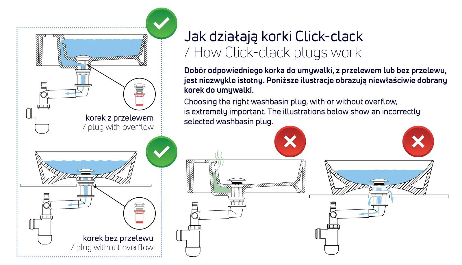 CLICK-CLACK - Korek do umywalki lub bidetu z tuleją - uniwersalny - bianco - zdjęcie 3